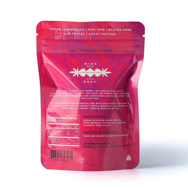 Kush Queen Ingestibles GummiesRX CBD Chews